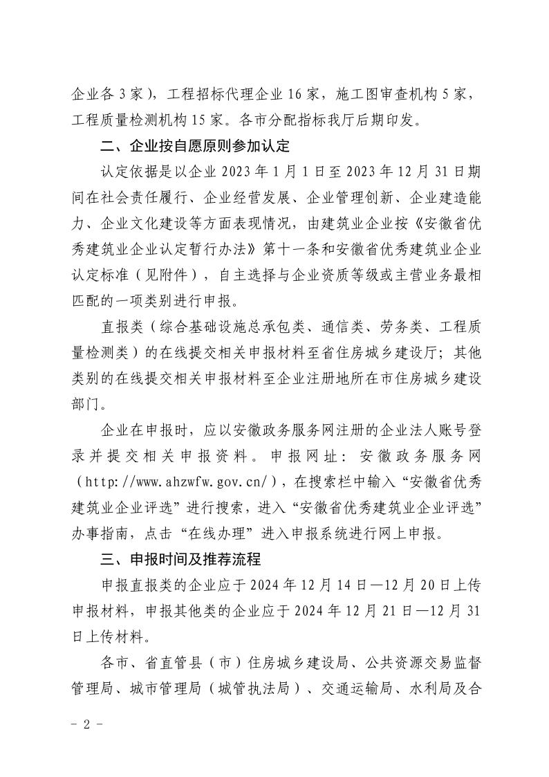 关于开展2023年度安徽省优秀建筑业企业认定工作的通知(正式稿)(4)2.jpeg